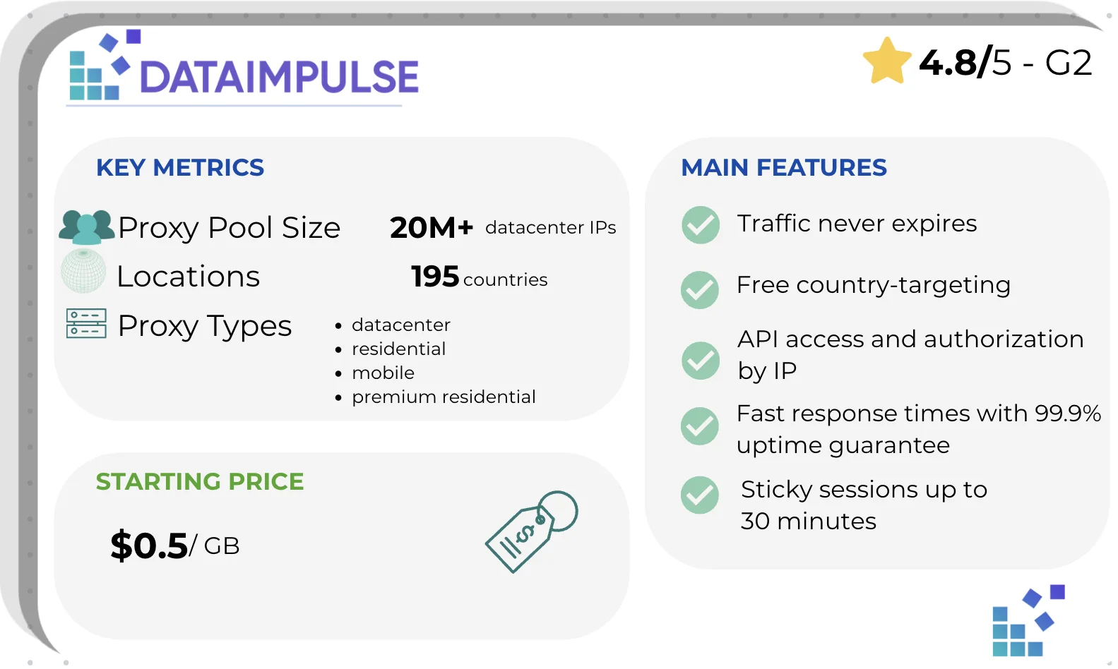 dataimpulse_provider_card