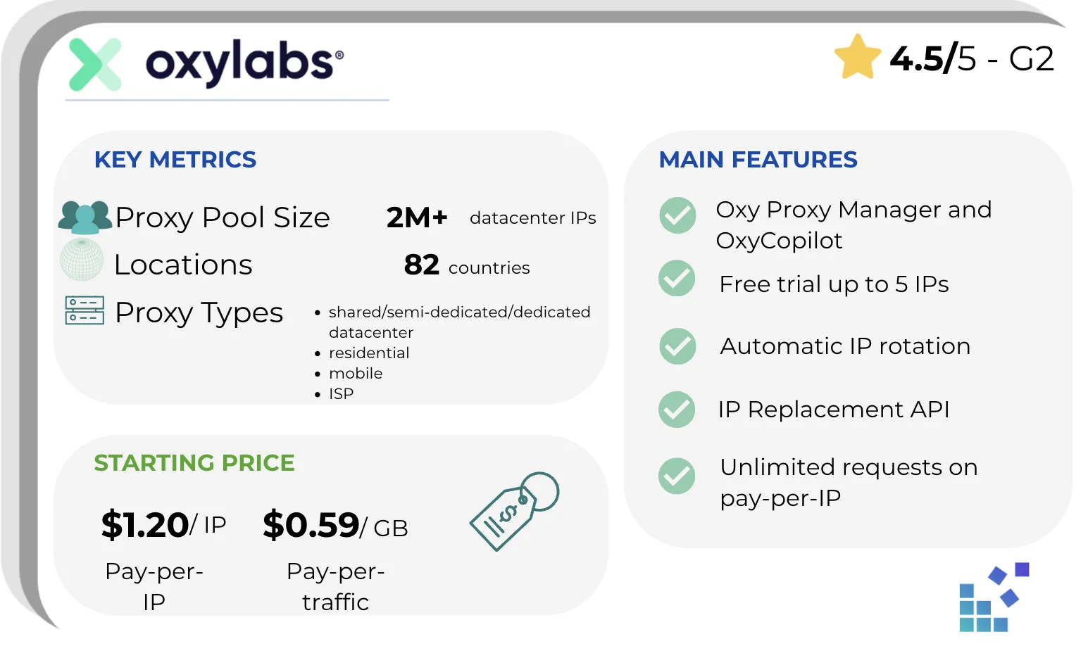 oxylabs_provider_card