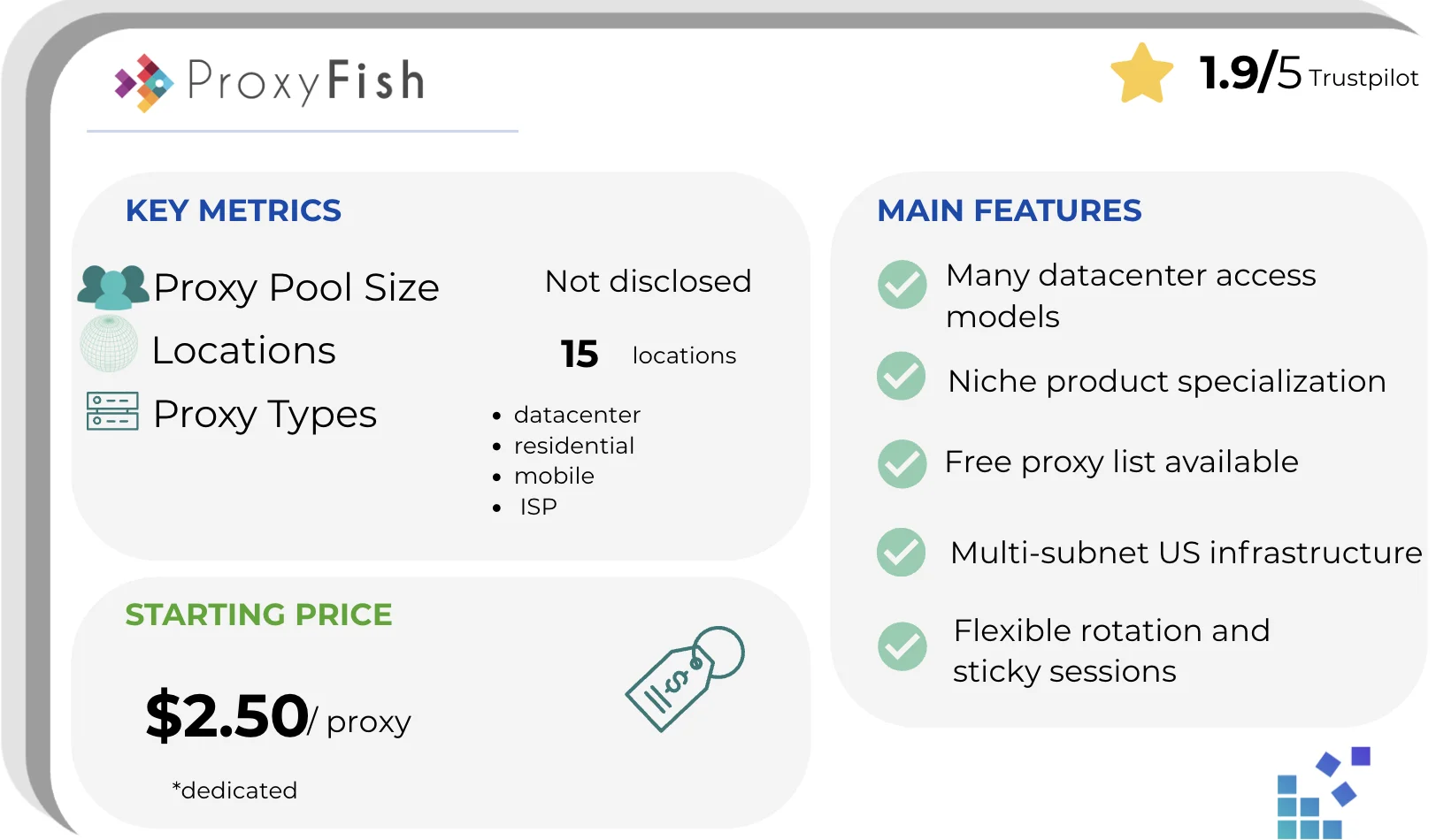 proxyfish_provider_card