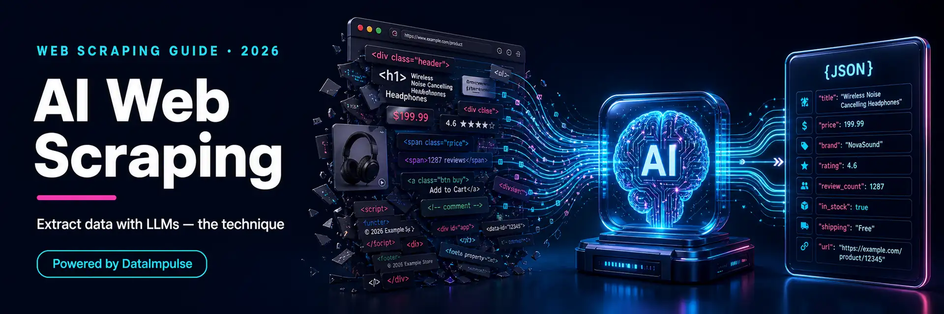 AI web scraping - extract data with LLMs instead of CSS selectors - DataImpulse