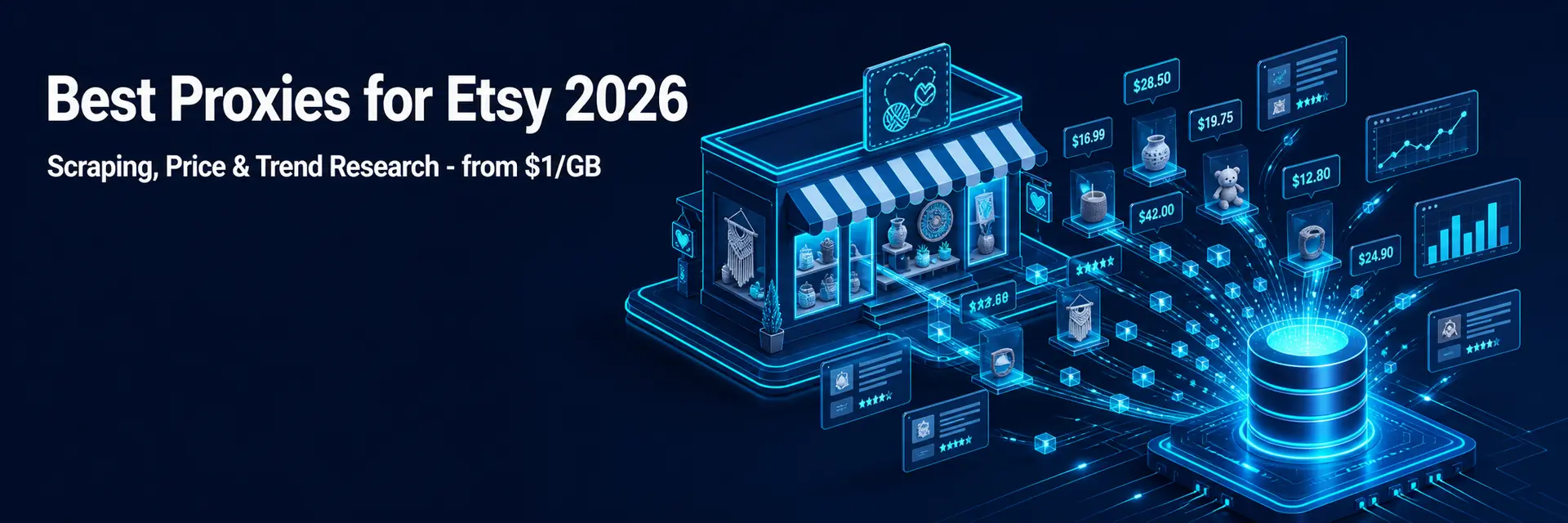 Best proxies for Etsy 2026 - banner
