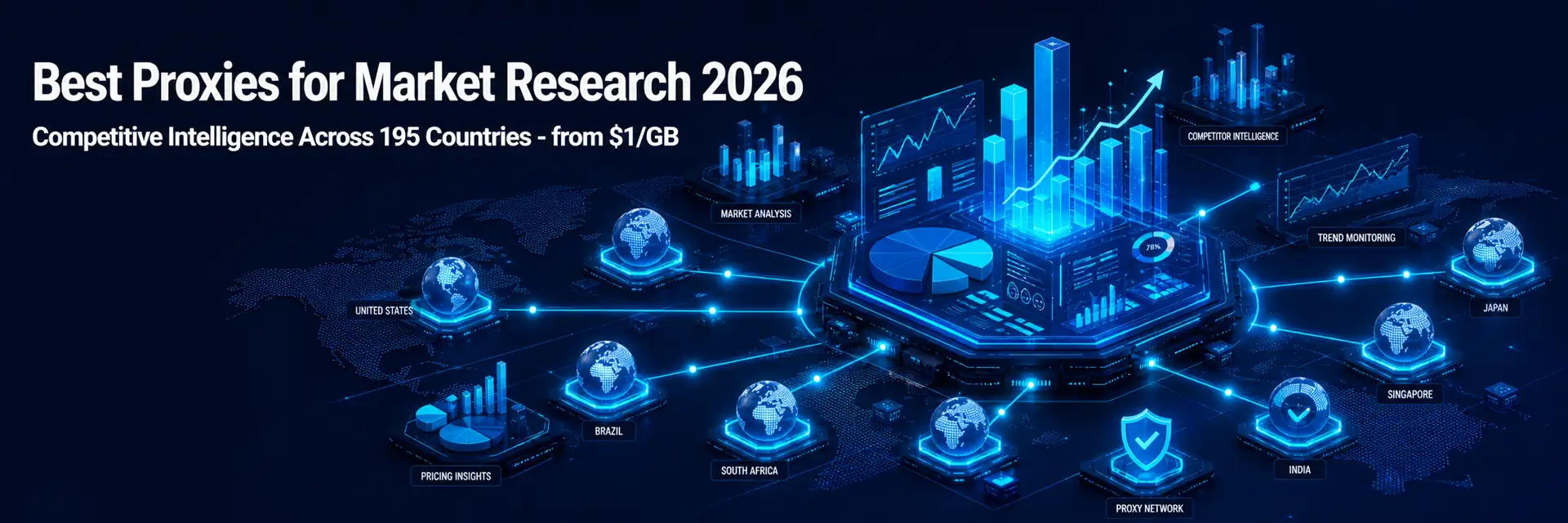 Best proxies for market research 2026 - banner