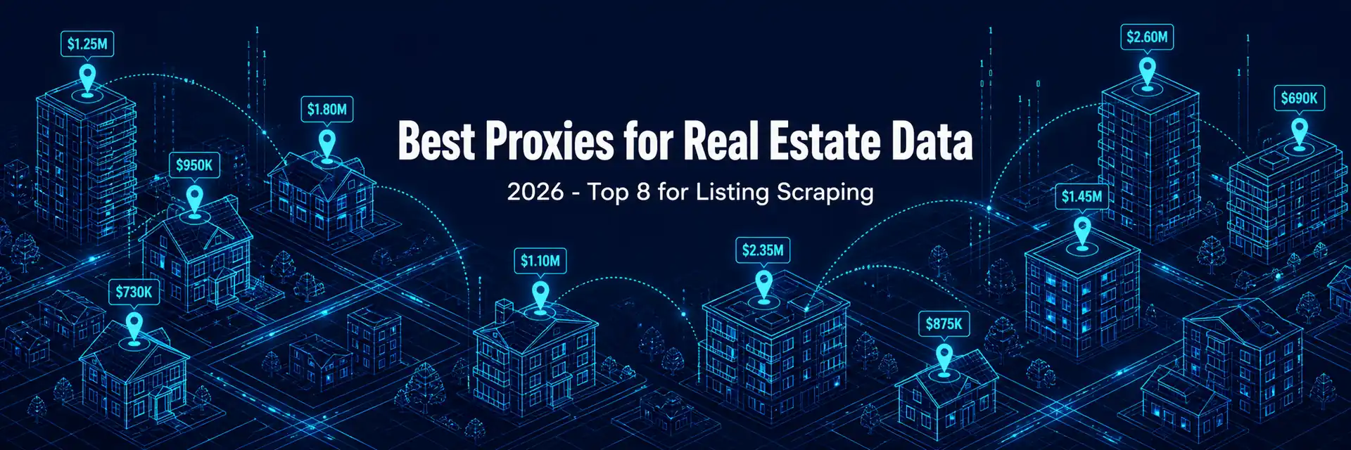 Best proxies for real estate data 2026 listing scraping - banner