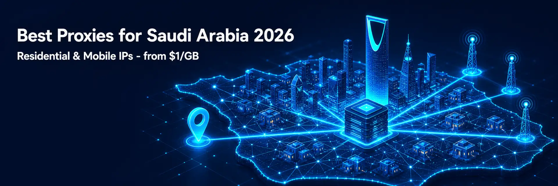 Best proxies for Saudi Arabia 2026 - banner