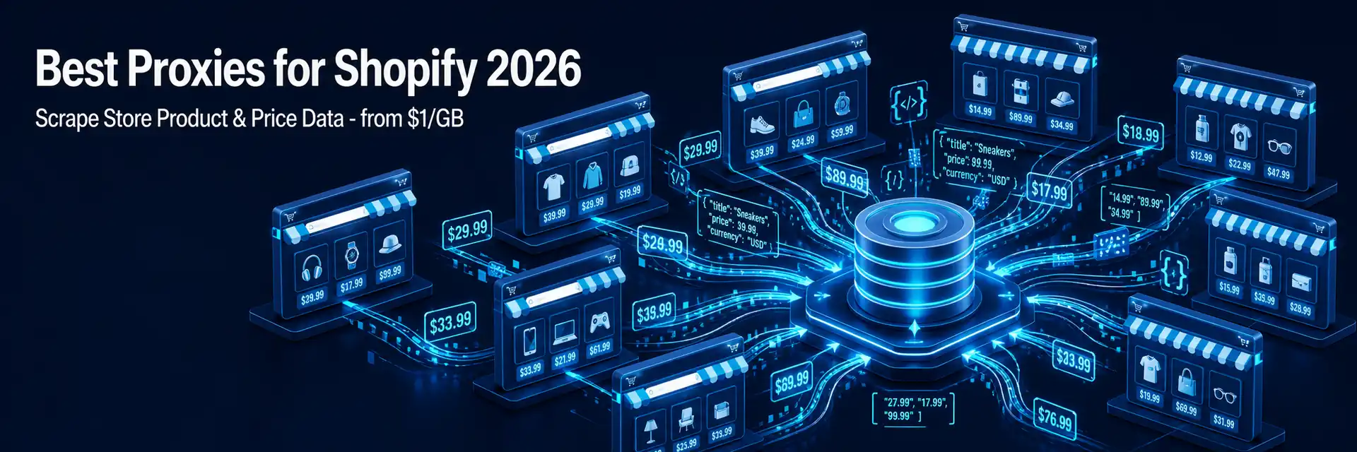 Best proxies for scraping Shopify stores 2026 - banner