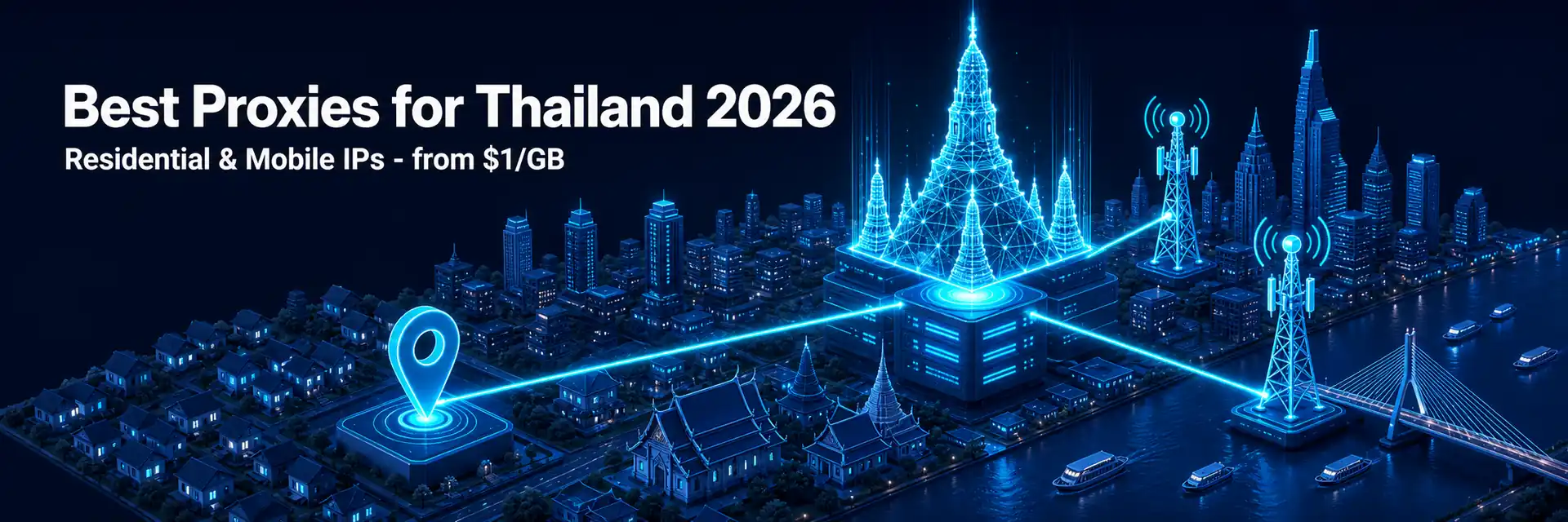 Best proxies for Thailand 2026 - banner