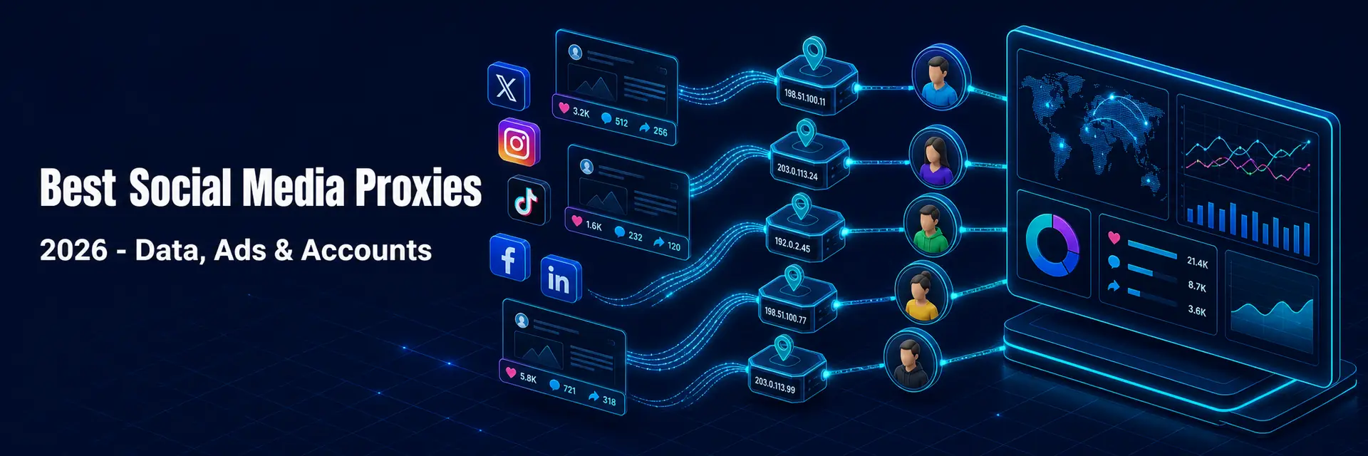 Best social media proxies 2026 data ads accounts - banner