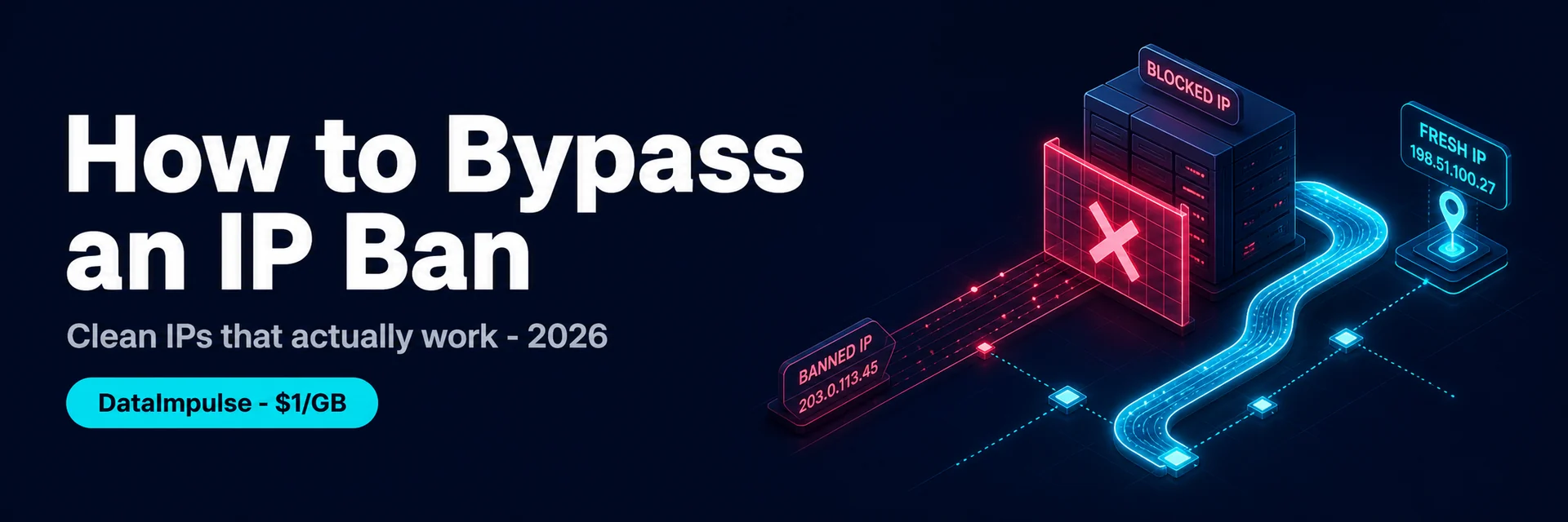 How to bypass an IP ban 2026 - clean residential IPs guide banner