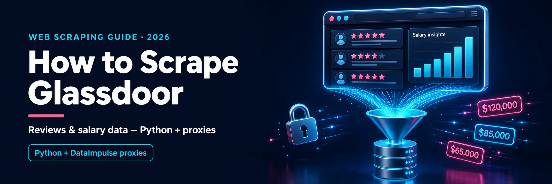 How to scrape Glassdoor - reviews and salary data with Python and proxies - DataImpulse