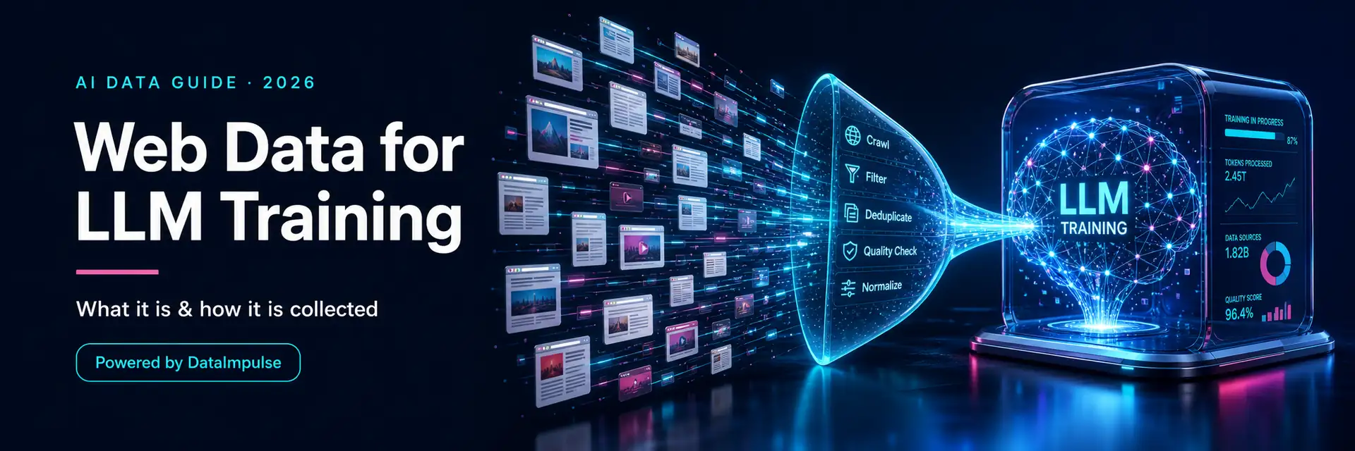 Web data for LLM training - what it is and how it is collected - DataImpulse