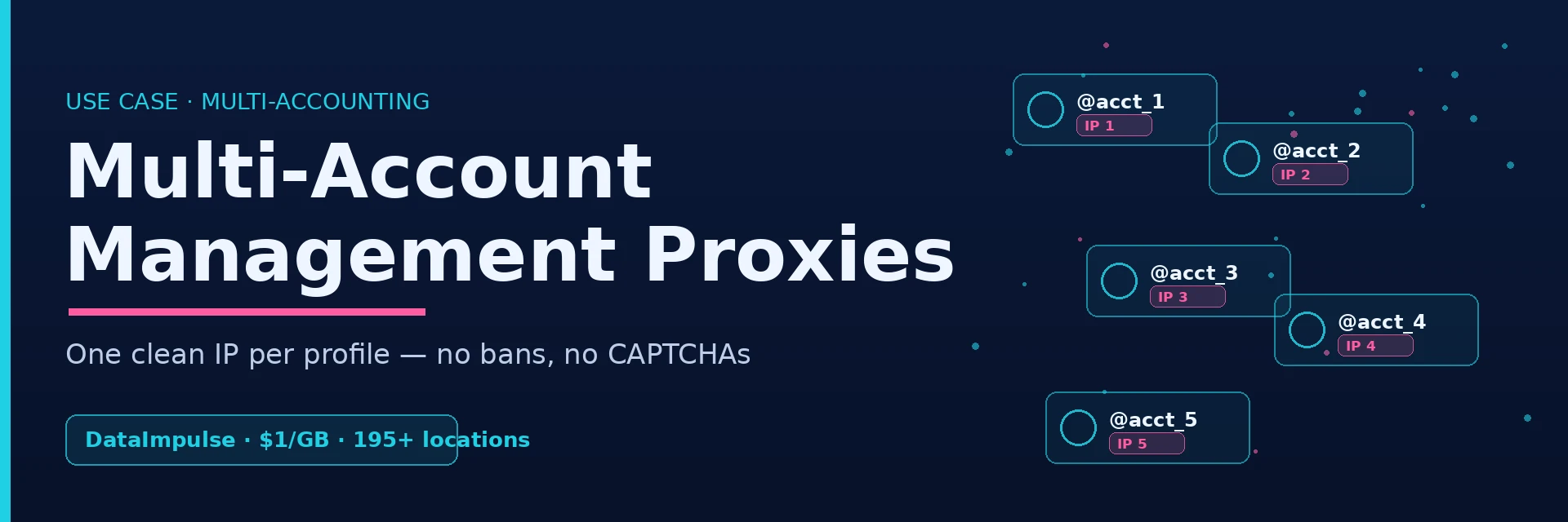 Multi-account management proxies - one clean IP per profile - DataImpulse