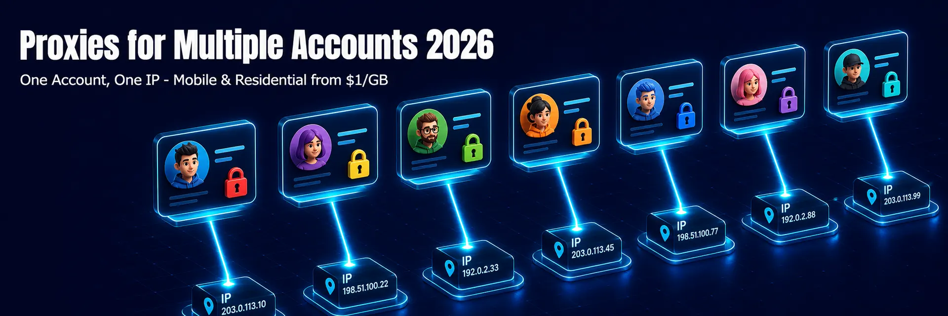 Best proxies for managing multiple accounts 2026 - banner