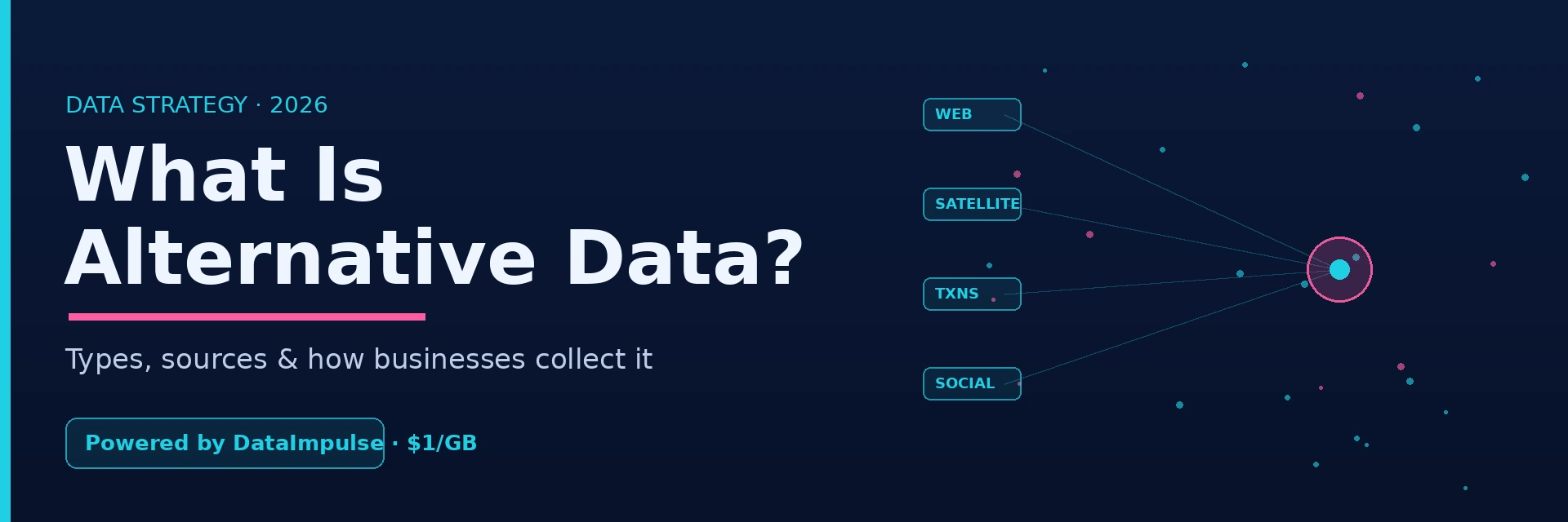 What is alternative data - types, sources and how businesses collect it - DataImpulse