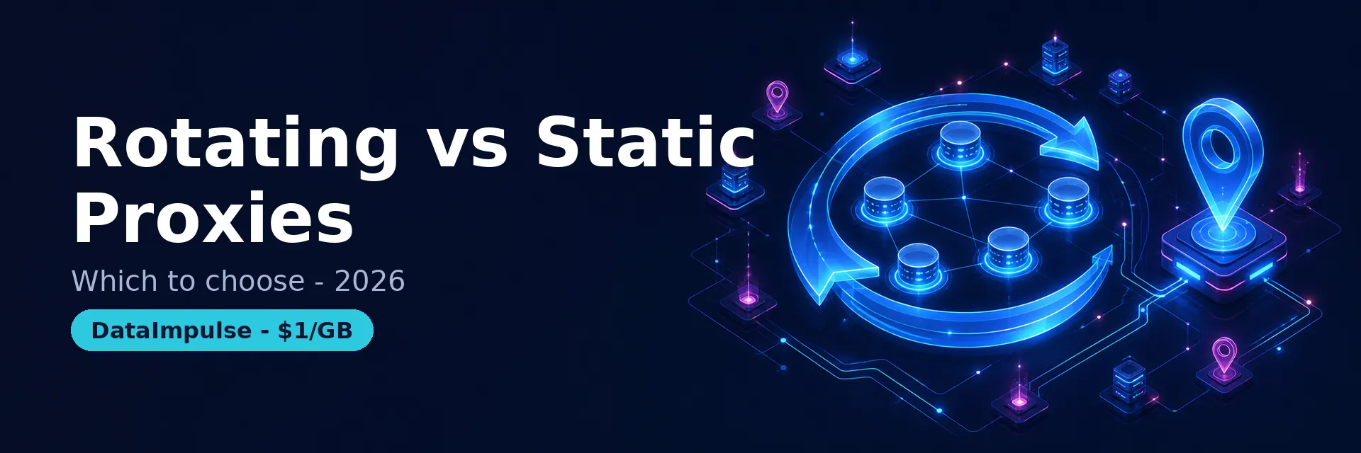 rotating vs static proxies