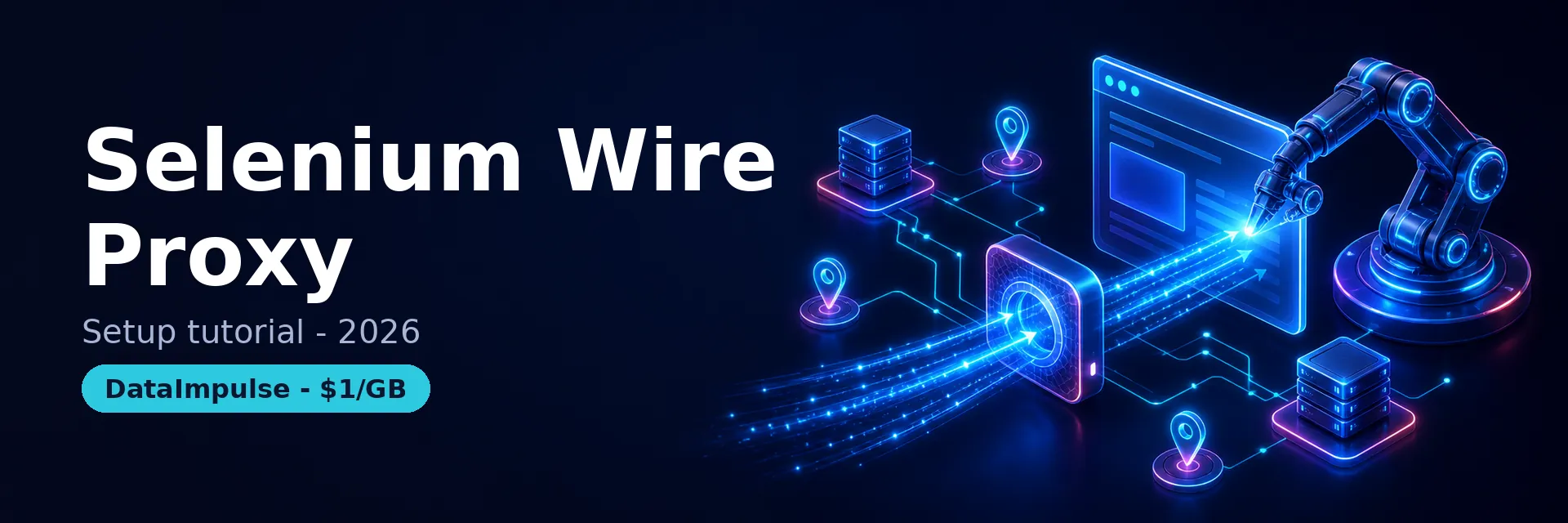 selenium wire proxy