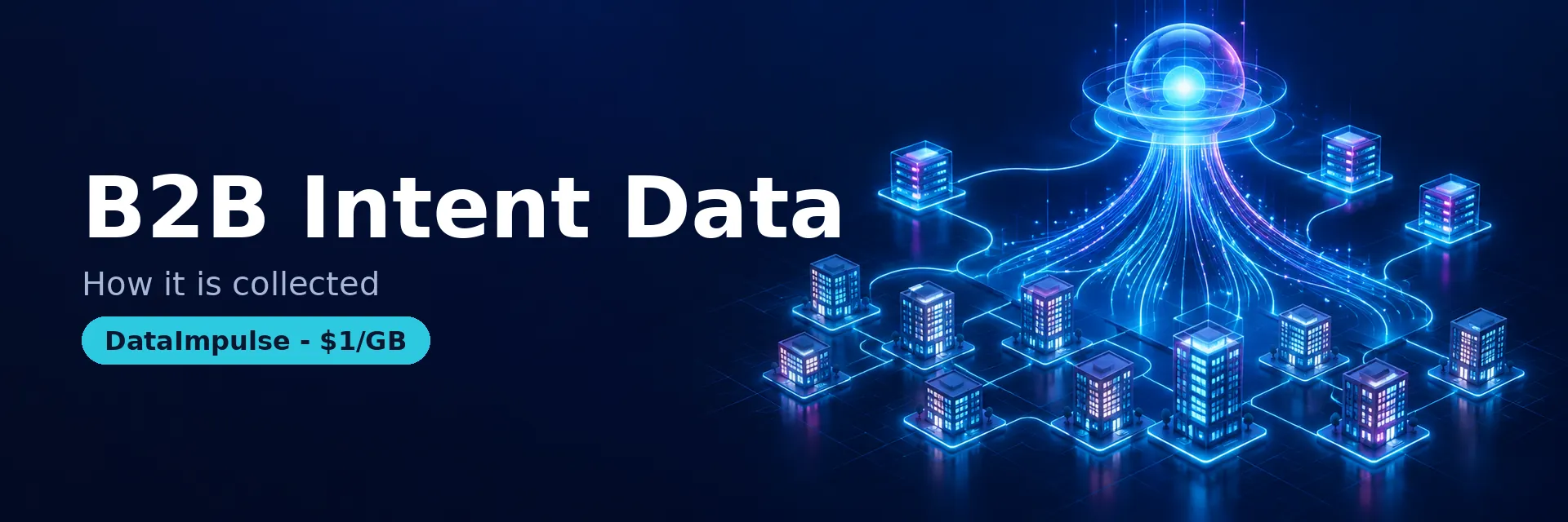 B2B intent data collection models explained - DataImpulse