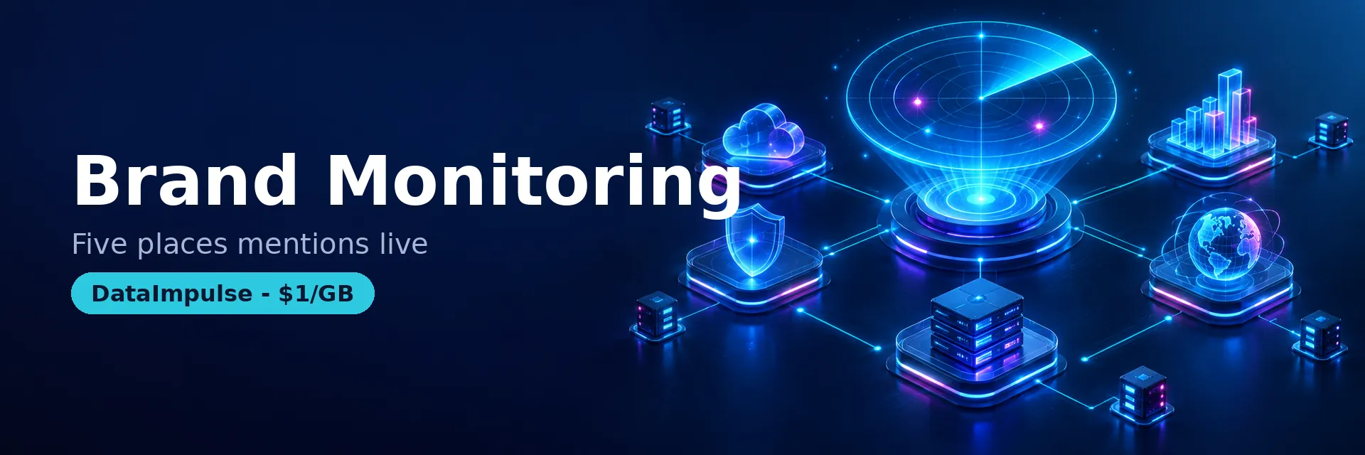 Brand monitoring surfaces and coverage gaps - DataImpulse