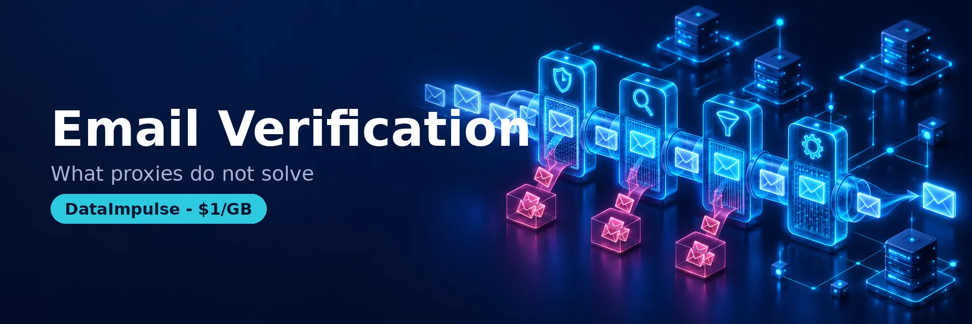 Bulk email verification stages and proxy limits - DataImpulse