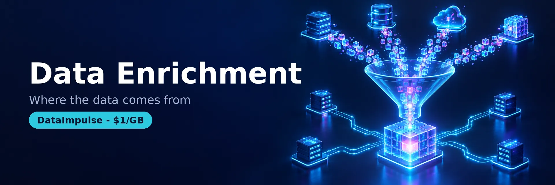 Data enrichment sources and collection explained - DataImpulse
