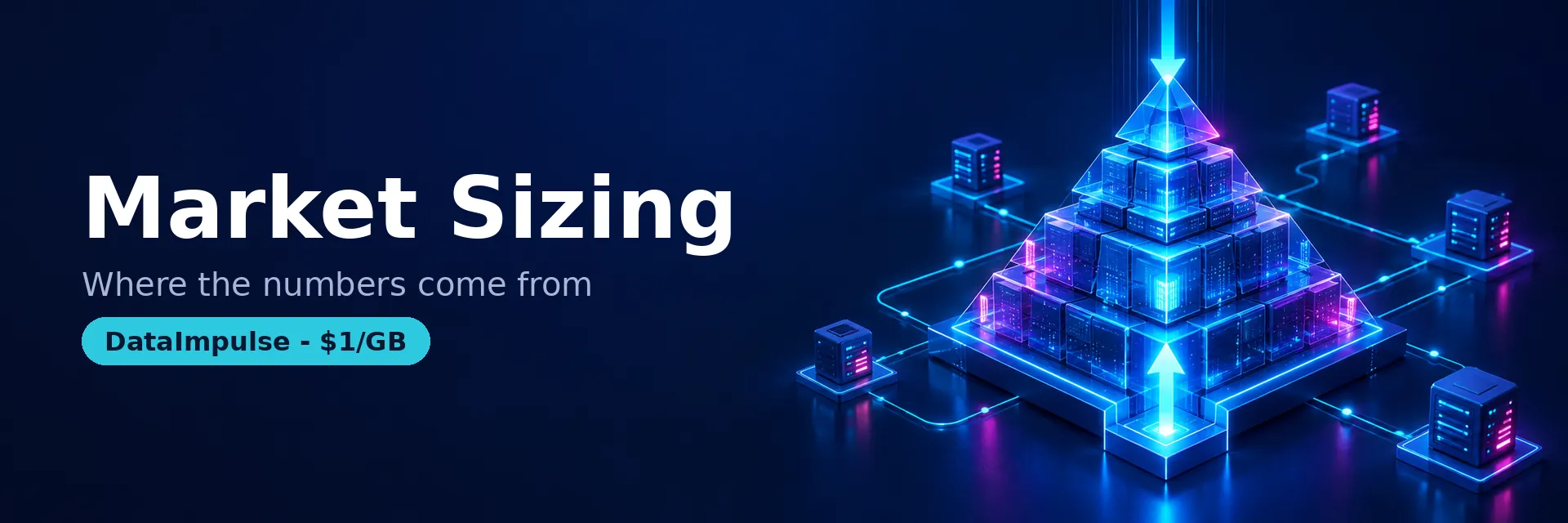 Market sizing methods and data sources - DataImpulse