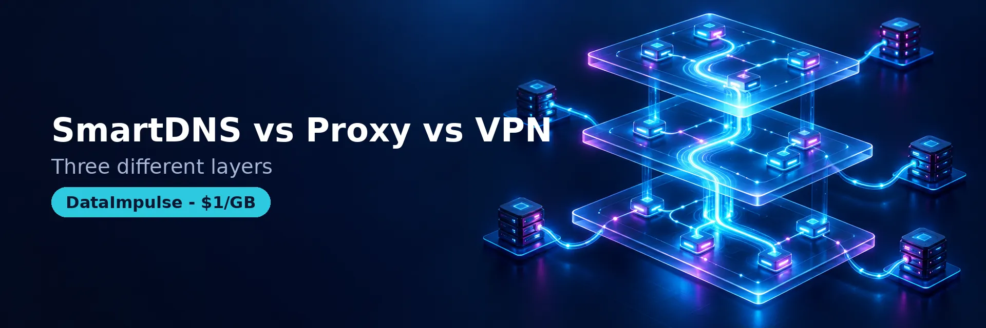 SmartDNS versus proxy versus VPN compared - DataImpulse