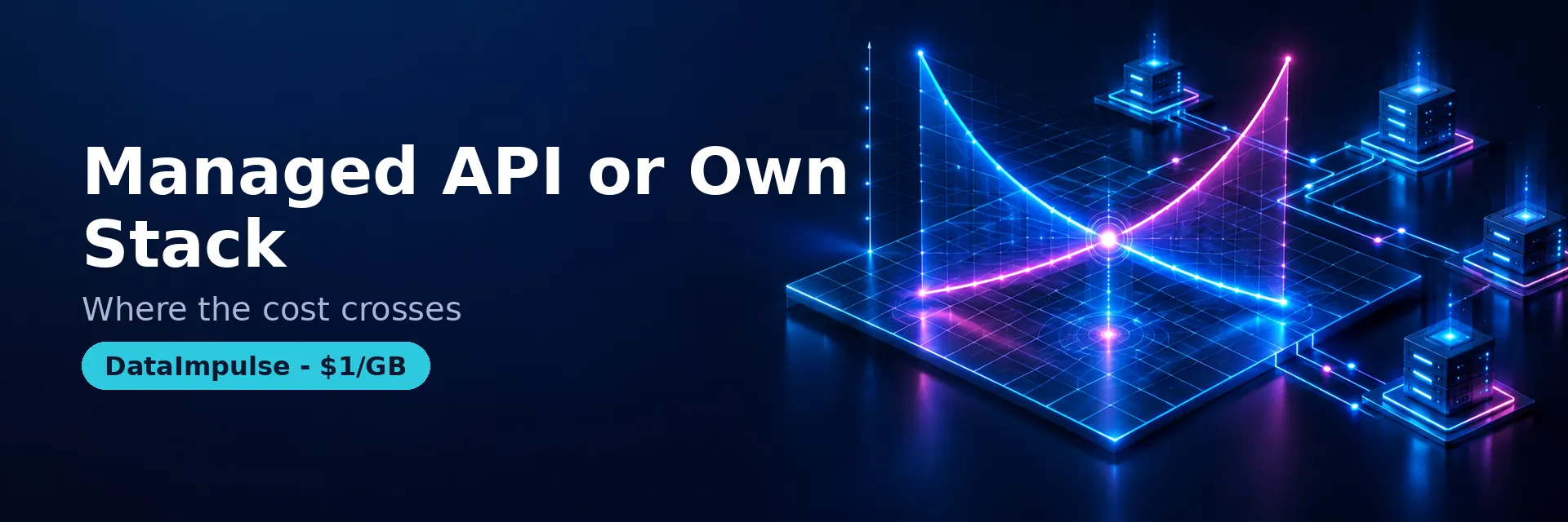 Managed scraping API versus own stack - DataImpulse