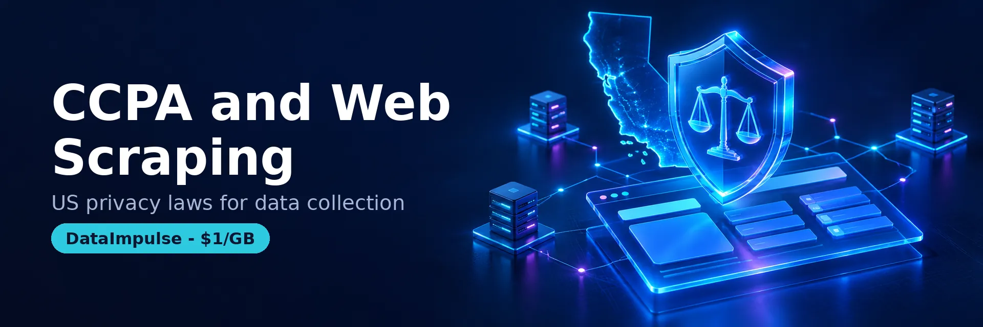 Collection review showing data sources, personal information, jurisdiction and privacy obligations