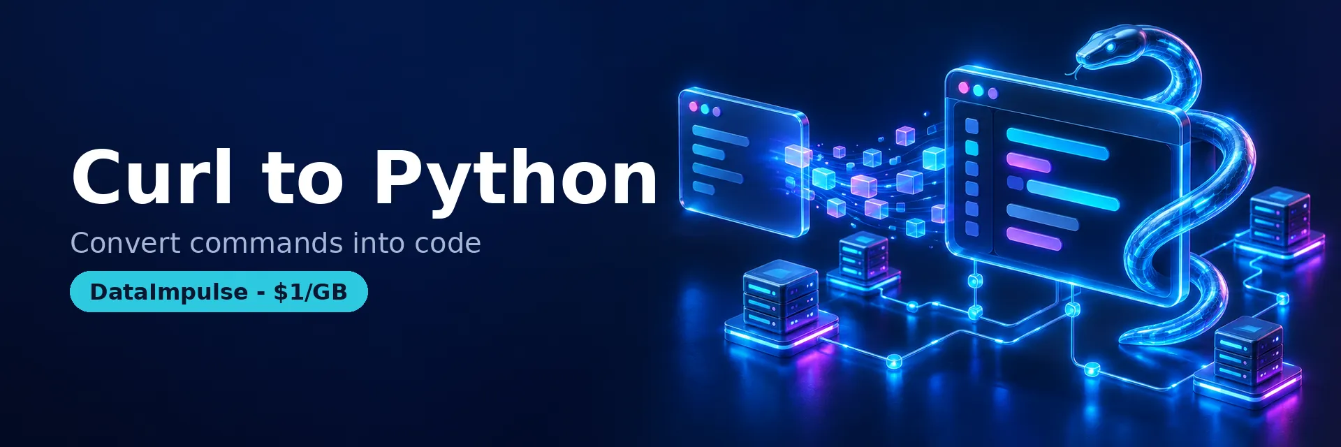 A curl command beside Python Requests code with checks for destination, headers, payload and response behavior