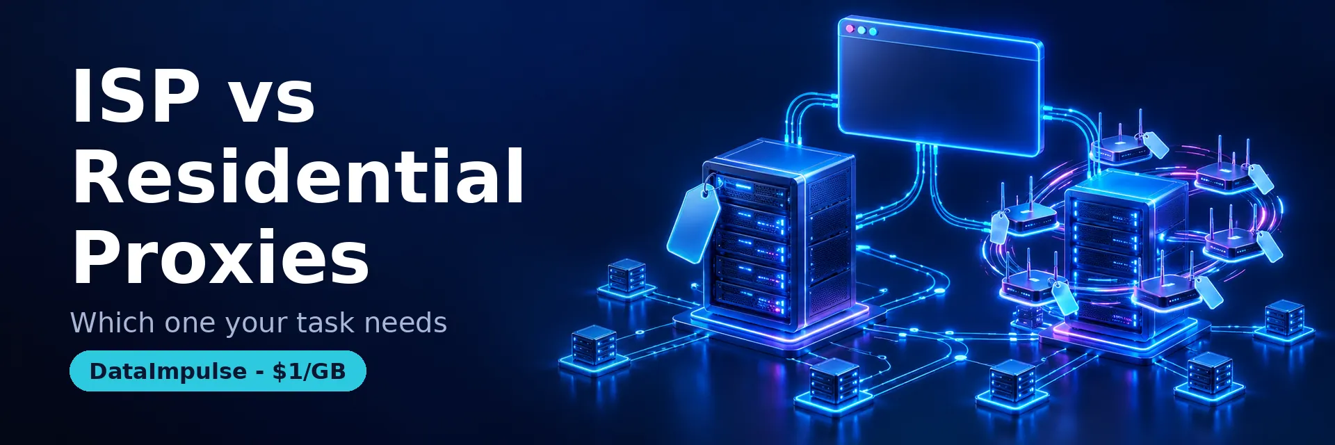 ISP and residential proxy routes compared by hosting, rotation and identity continuity