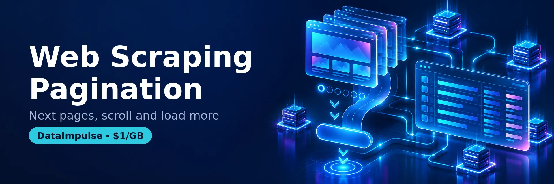 Python pagination workflow showing page retrieval, extraction, deduplication and completion checks